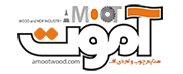 iori